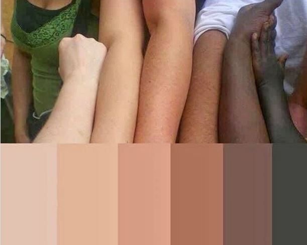 Undertone, Overtone & Skintone